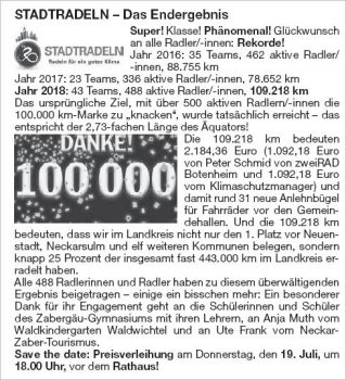 Stadtradeln 2018 -Abschlussbericht Amtsblatt Ausgabe 27/2018